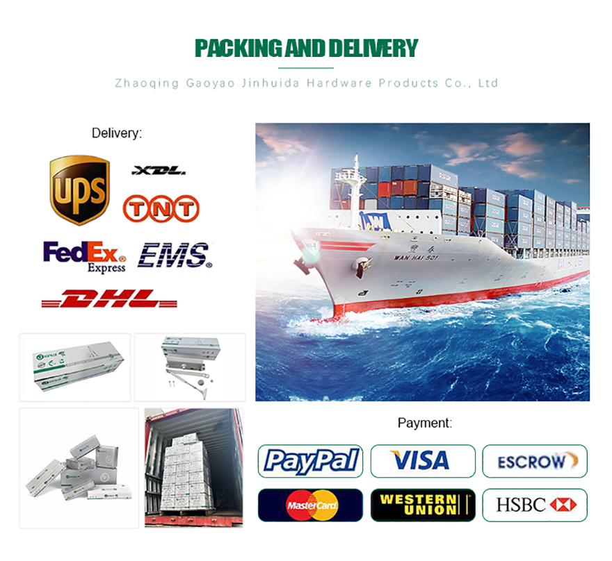 金汇达详情页-闭门器_12 880 金汇达详情页-闭门器_12 880