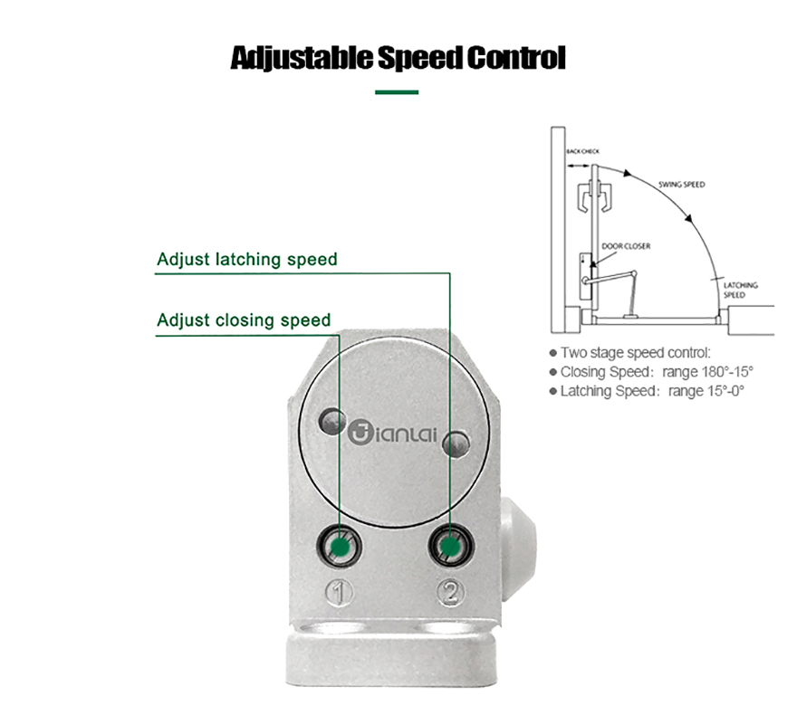 金汇达详情页-闭门器_09 2 880 金汇达详情页-闭门器_09 2 880